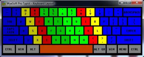 Key Features of WyeSoft Pro Typist