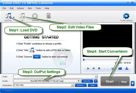 Key Features of YASA DVD to MPEG Converter