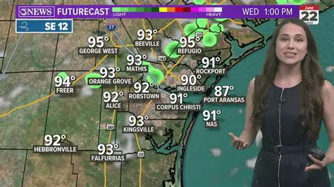 KIII TV 3 Weather: Your Coastal Bend Forecast Authority