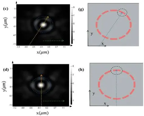 Unlocking the Potential of KJX: A Deep Dive into Its Revolutionary Impact