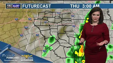 KLTV Weather Forecast: Your Essential Guide to East Texas Skies