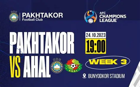 Құрлықтық кубок: АФК Чемпиондар лигасының үздік сәттері мен тарихы