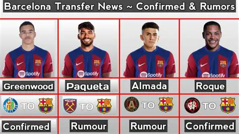 La Liga Transfer News: Unpacking the Latest Signings, Rumors, and Player Movements