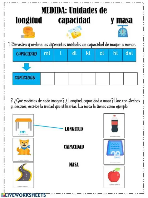 La Proporcionalidad entre Longitud y Peso