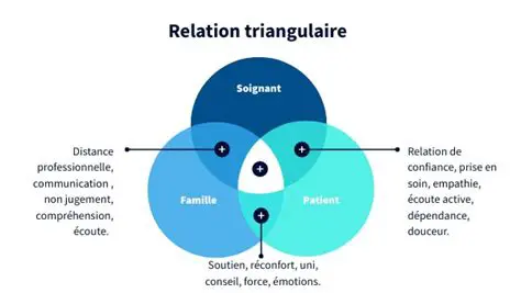La relation entre Thenardier et le gouvernement