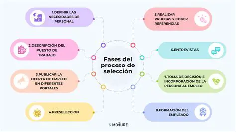 La sociedad estaba en un proceso de cambio