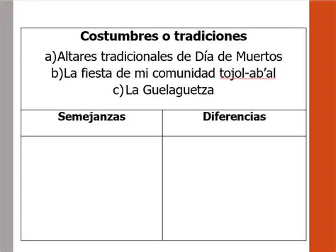 La Verdad como Conjunto de Costumbres y Normas