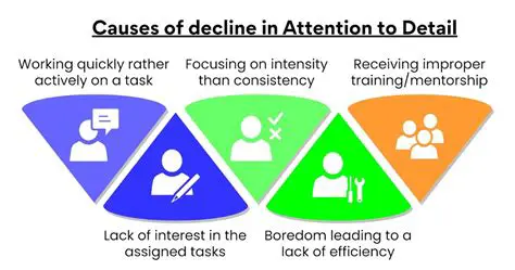Lack of attention to power dynamics