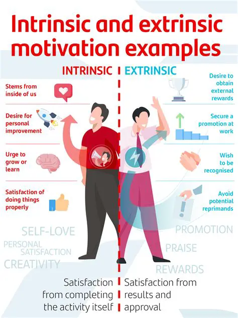 Lack of intrinsic motivation