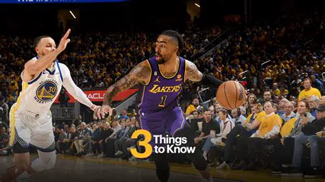 Lakers vs Warriors : L'analyse Complète du Classique NBA et des Enjeux Cruciaux