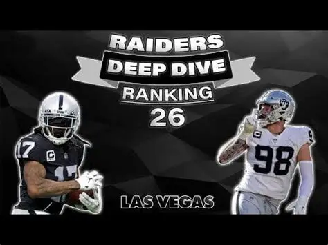 Las Vegas Raiders: A Deep Dive into the Silver and Black