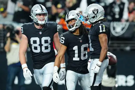 Las Vegas Raiders News: Unpacking the Latest Developments and Future Outlook