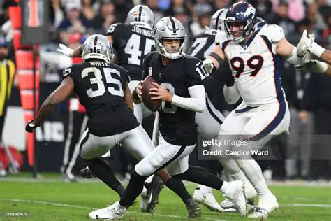 Las Vegas Raiders News Update: Key Offseason Moves and 2024 Season Outlook