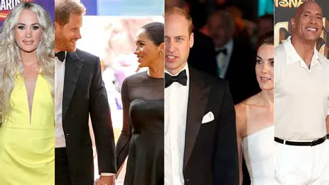 Latest Celebrity News Today in UK: Unveiling Britain's Star-Studded Headlines