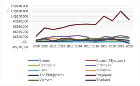 Unpacking the Latest PSE Indonesia News: Market Dynamics and Investment Insights
