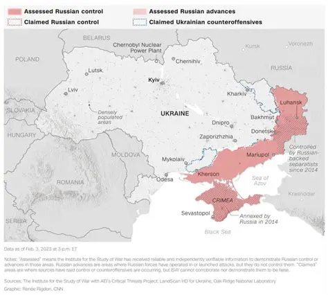 Latest Russia-Ukraine Conflict Update: Global Implications and Ongoing Developments