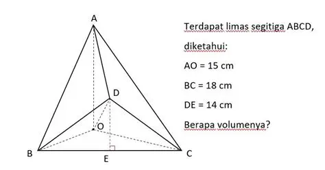Memahami Limas Segitiga: Definisi, Sifat, Rumus, dan Contoh Soal