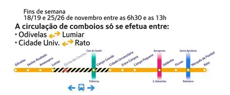 Linha Verde do Metro de Lisboa Interrompida: O Que Precisa de Saber