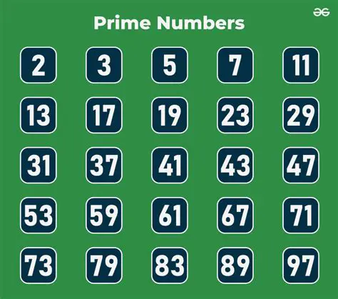 Listing Prime Numbers Smaller than 18
