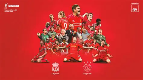 Liverpool FC: A Deep Dive into the Reds' Legacy, Present, and Future