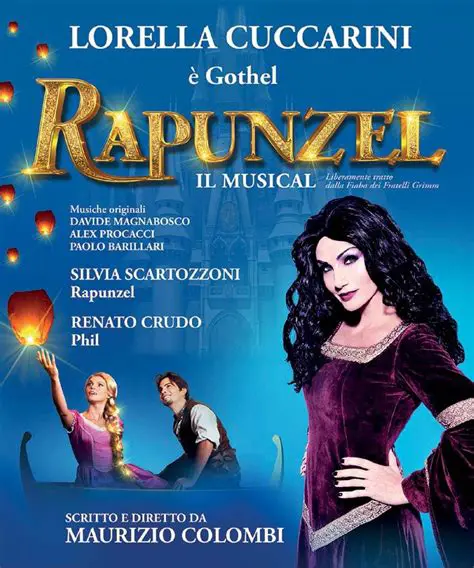 Lorella Cuccarini: Un'Icona Poliedrica dello Spettacolo Italiano tra Danza, Canto e Conduzione