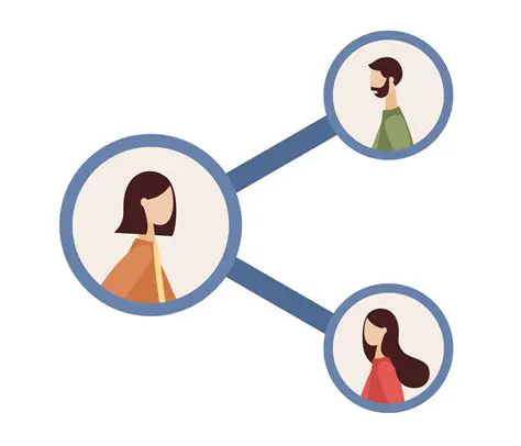 Lorsque vous avez besoin de partager des informations