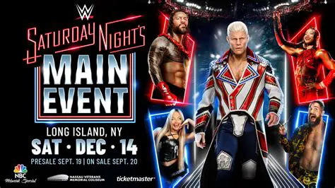 Main Event News: Unveiling the Latest Updates and Highlights