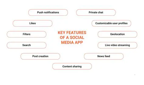 Main Features of EmailSpoofer