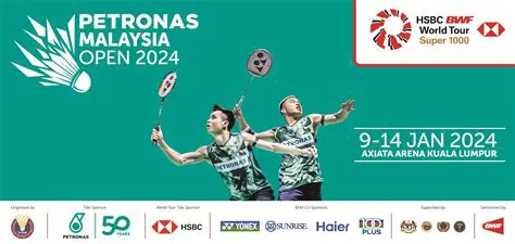 Malaysia Petronas Open 2023: Badminton's Grand Return to Kuala Lumpur