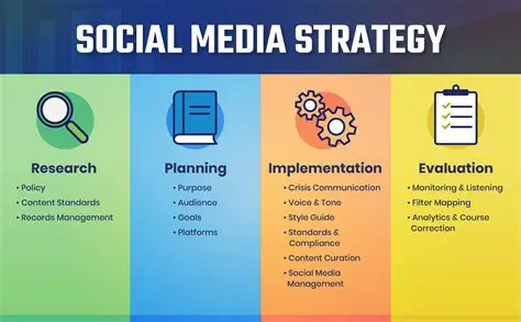 Marketing Strategy Implemented by TMC Group