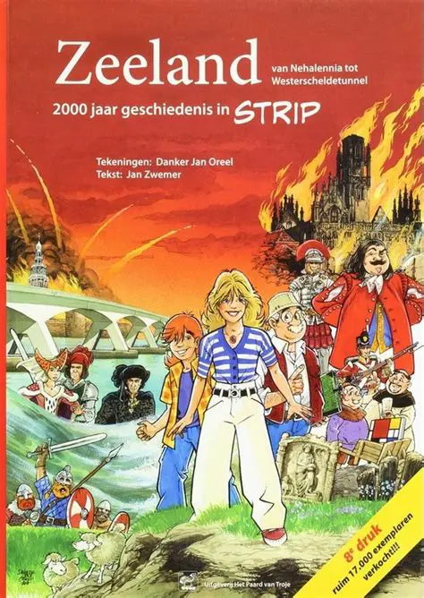 De Fascinerende Wereld van Marvel Strips in Nederland: Een Diepe Duik