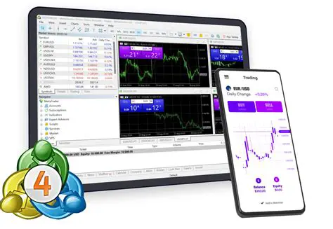 Mastering MetaTrader 4: A Comprehensive Guide to Trading Indicators