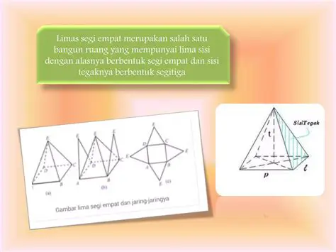 Unveiling the Geometric Blueprint: Mastering the 