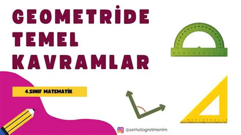 Matematikte Kavramlar ve Uygulamalar