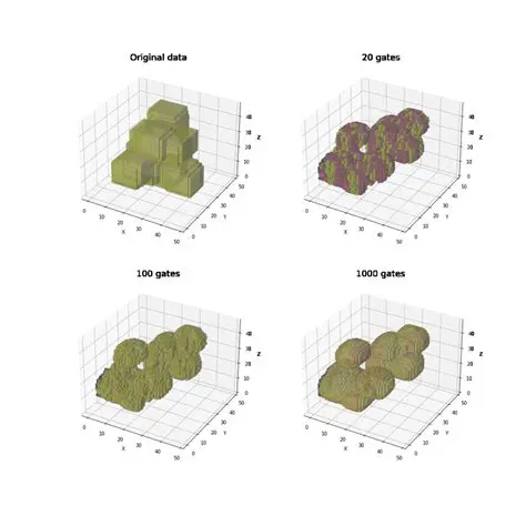 Mathematical Formulation of FRQI Encoding