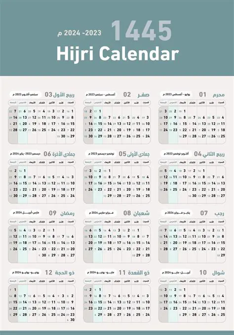 موعد بداية التوقيت الشتوي 2024-2025 في مصر: تعرف على التغييرات وتأثيرها