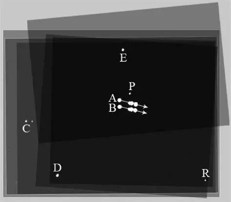 Measuring positions from CCD frames