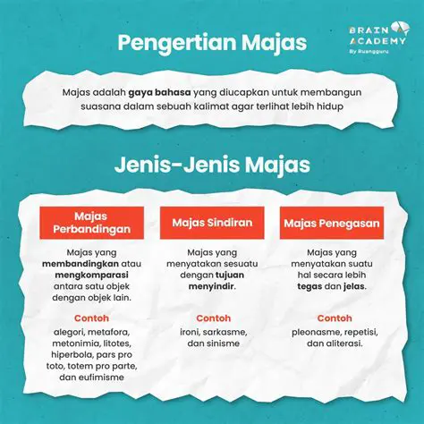 Memahami Segmen Berita: Definisi, Jenis, dan Dampaknya