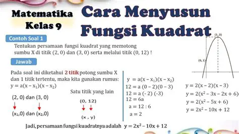 Membuat Fungsi Kuadrat dari Persamaan Fungsi