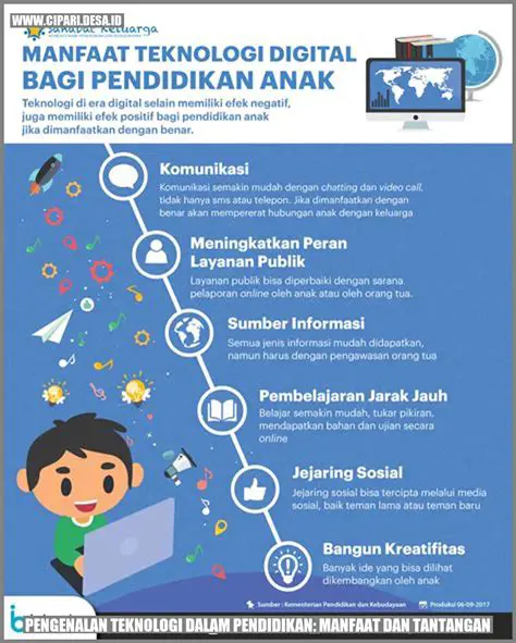 Mengenang Jejak Jurnalistik: Analisis Mendalam Peran Ikabar Siang 2015 dalam Liputan Berita Nasional