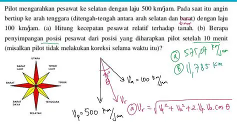 Menghitung Jarak Tempuh Pesawat saat Mendarat