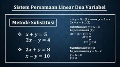Mengubah Sistem Persamaan Linier Menjadi Bentuk Eksplisit