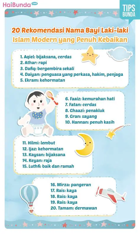 Mengungkap Makna Nama Bayi Laki-Laki Jason: Asal Usul, Popularitas, dan Variasi