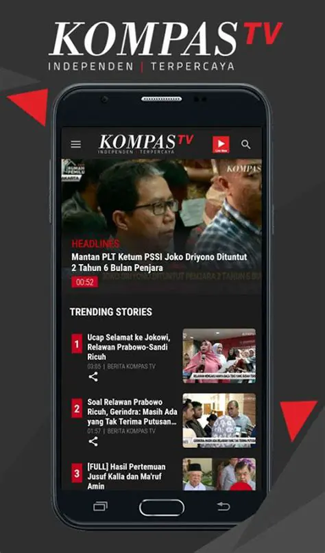 Menonton Kompas TV Live Streaming Hari Ini: Berita Terkini dan Analisis Mendalam