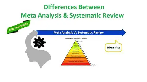 Meta-Analysis Meaning: Unlocking the Power of Pooled Research for Deeper Insights