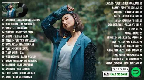 Michelle Wanggi: Unveiling Her Latest Hits of 2022 and Beyond