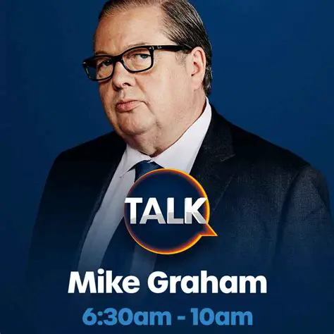 Mike Graham: The Unflinching Voice of British Talk Radio