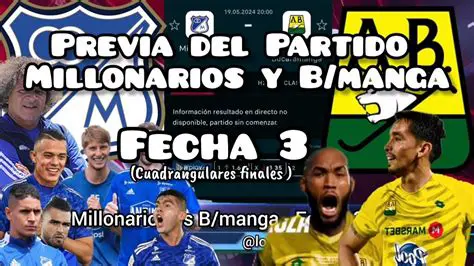 Millonarios vs. Bucaramanga: A Comprehensive Analysis and Match Preview