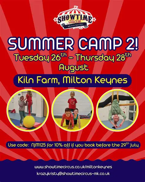 Milton Keynes Couk News: Your Essential Guide to Local Updates & Events