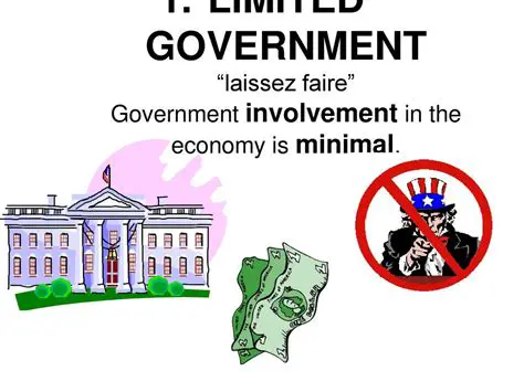 Minimal government intervention